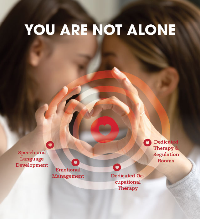 Two people touching foreheads, forming a heart shape with their hands. Text bubbles list services: speech and language, emotional management, occupational therapy, and dedicated therapy rooms.